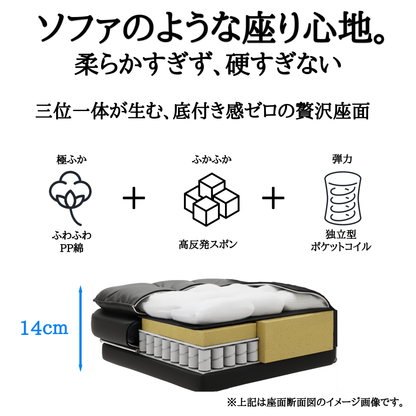 プレミアムTitan-DIA